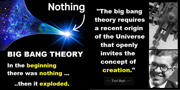 An Illustration of the Big Bang Theory