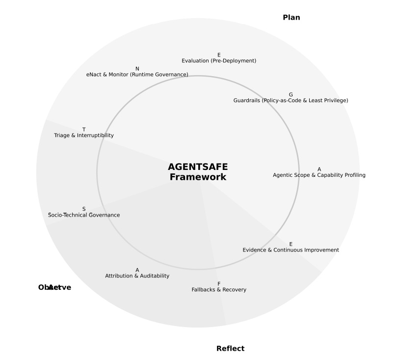 Article content Article content