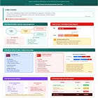 The Great Fracturing with Neil Shearing