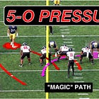 Notre Dame's 5-0 Pressure System