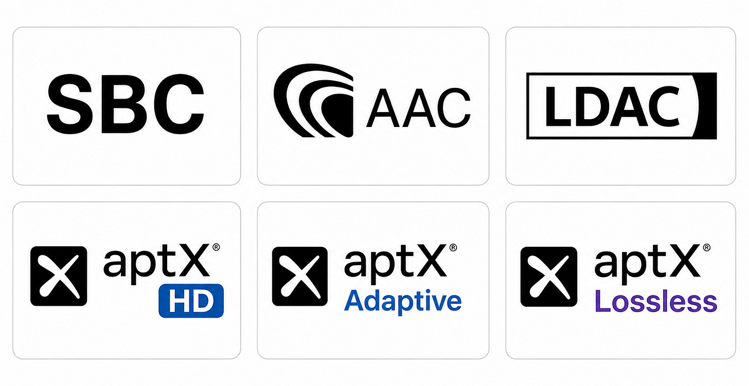 A list of the most popular Bluetooth codecs represented by their logos. A list of the most popular Bluetooth codecs represented by their logos.