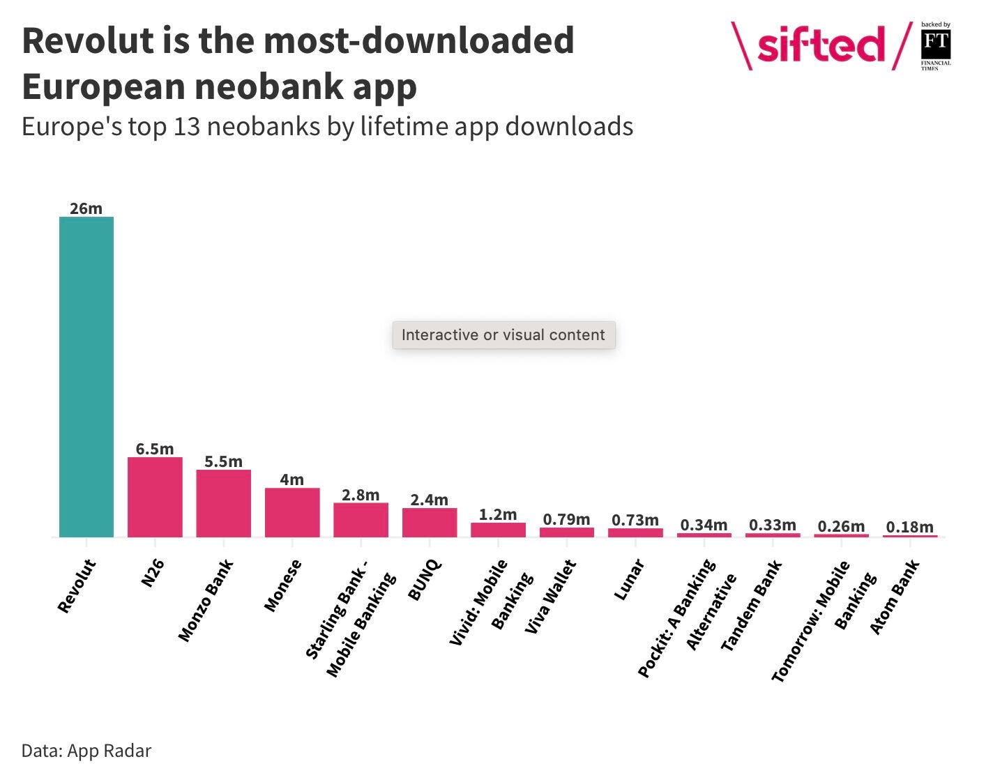 chart, waterfall chart