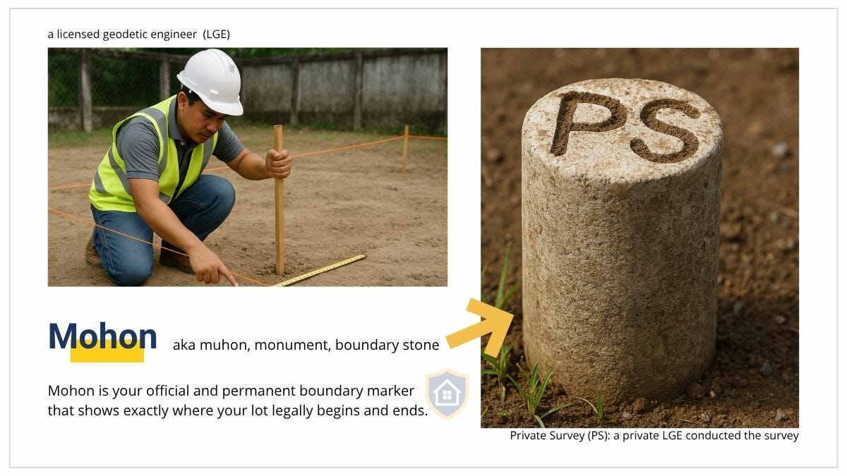 Licensed geodetic engineer placing boundary stakes at construction site and close-up of concrete mohon boundary marker with PS marking showing official property corner