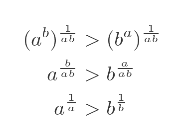 Calculus method