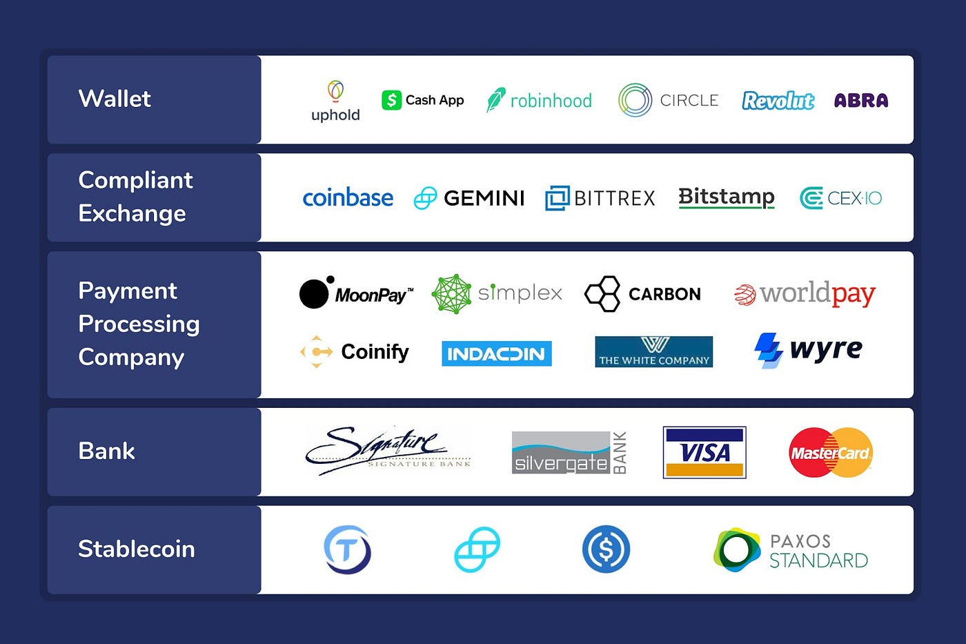 Podcast: The role of USDC and tokenized cash in Decentralized Commerce,  with Teana Baker-Taylor, Circle VP of Policy and Regulatory Strategy EMEA