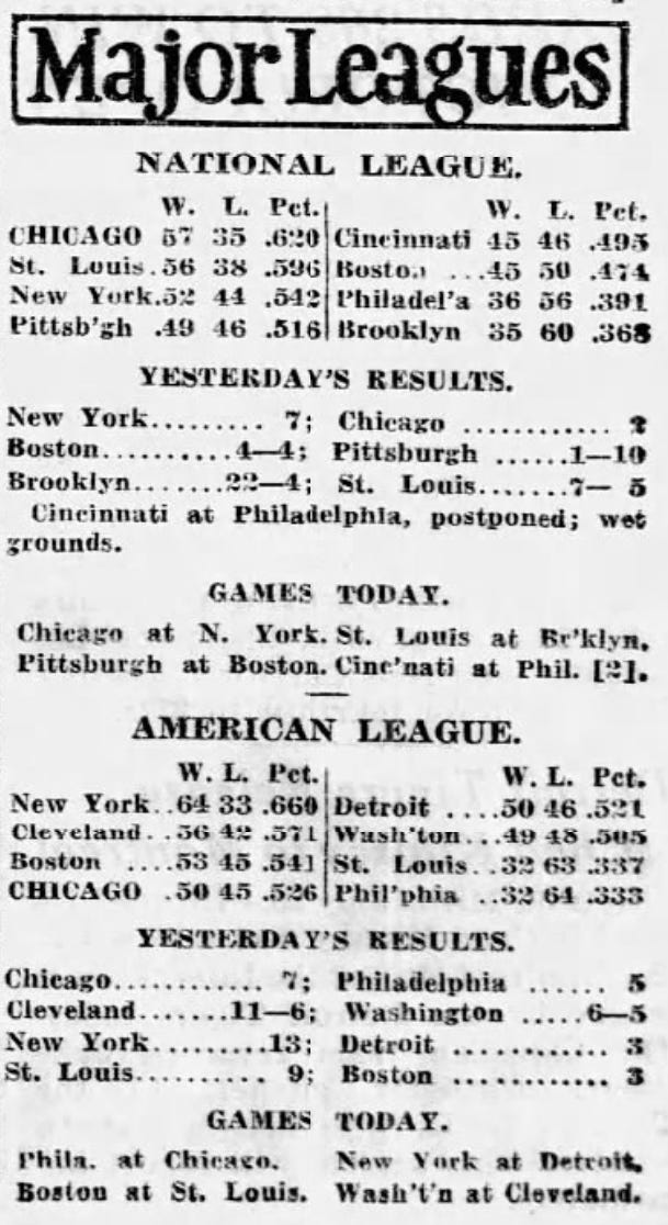 1936 Chicago Tribune