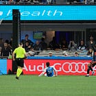 Breaking: Charlotte FC Falls in First Round of Playoffs