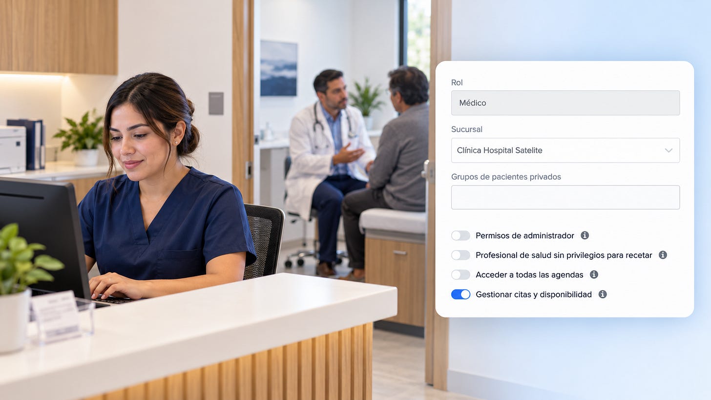 Recepción coordina la agenda mientras un médico atiende, junto al control Gestionar citas y disponibilidad.