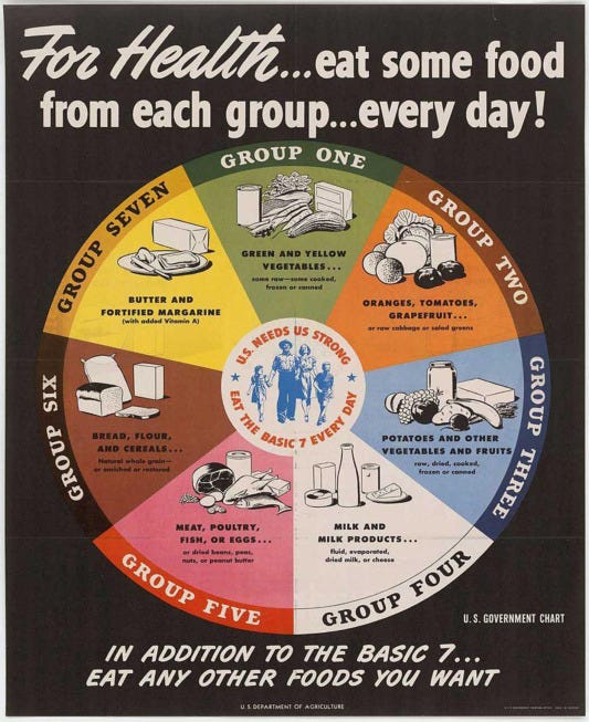 The New Food Pyramid Scheme - by KC Hysmith - penknife