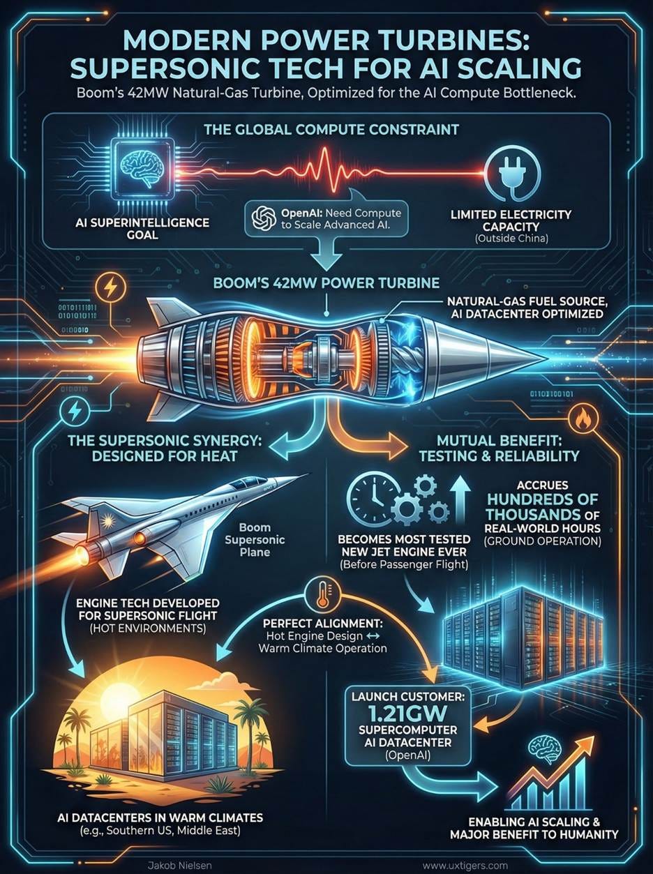 A poster of a rocket

AI-generated content may be incorrect.