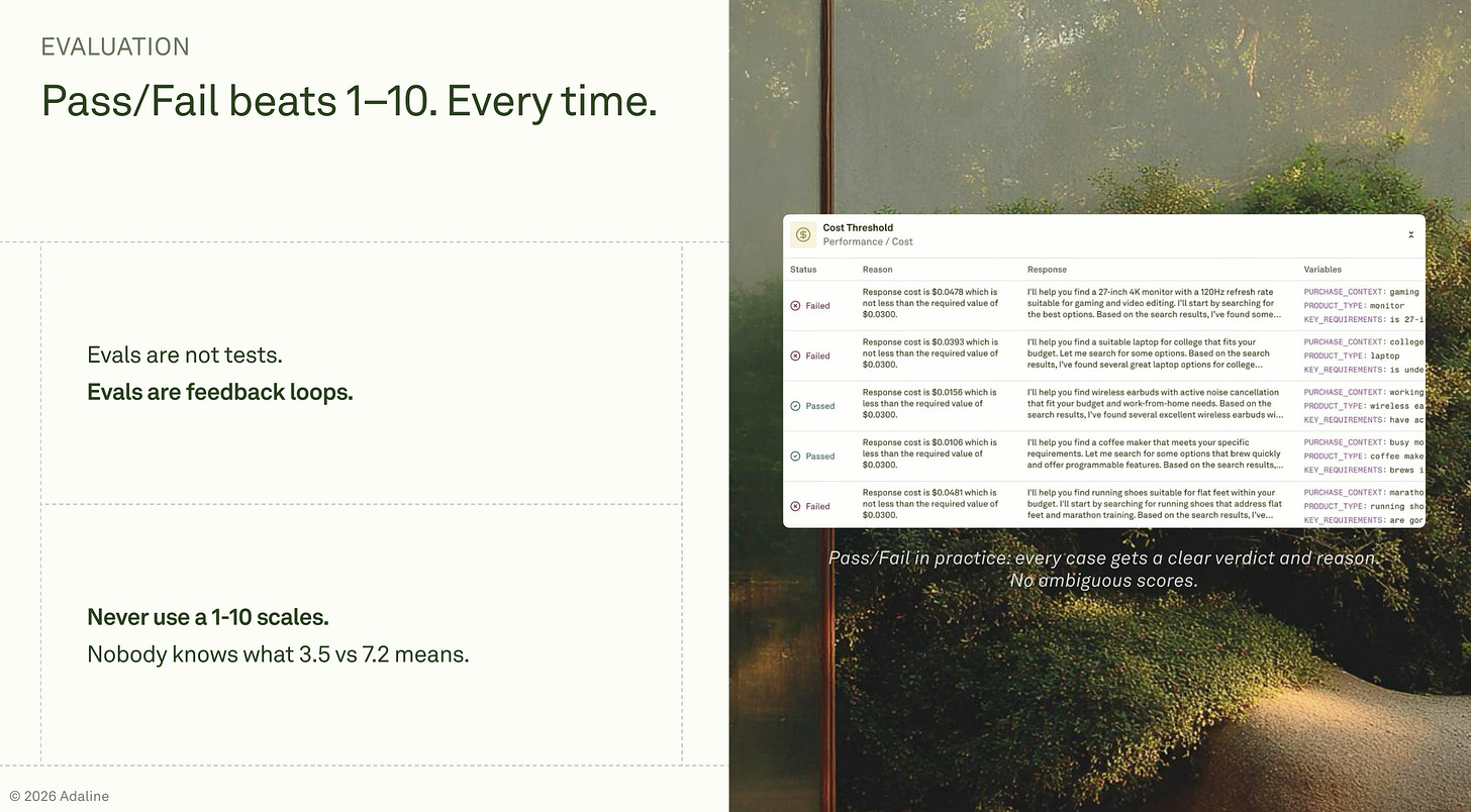 Adaline evaluation dashboard showing binary pass/fail verdicts with written reasons for each AI output, alongside the principle that evals are feedback loops, not tests. Adaline evaluation dashboard showing binary pass/fail verdicts with written reasons for each AI output, alongside the principle that evals are feedback loops, not tests.