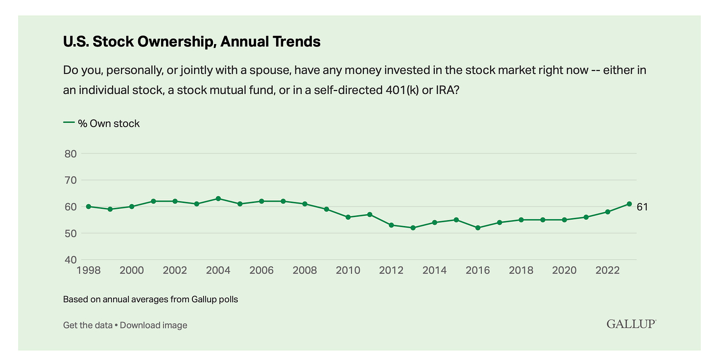 A green line graph with black text
Description automatically generated A green line graph with black text
Description automatically generated