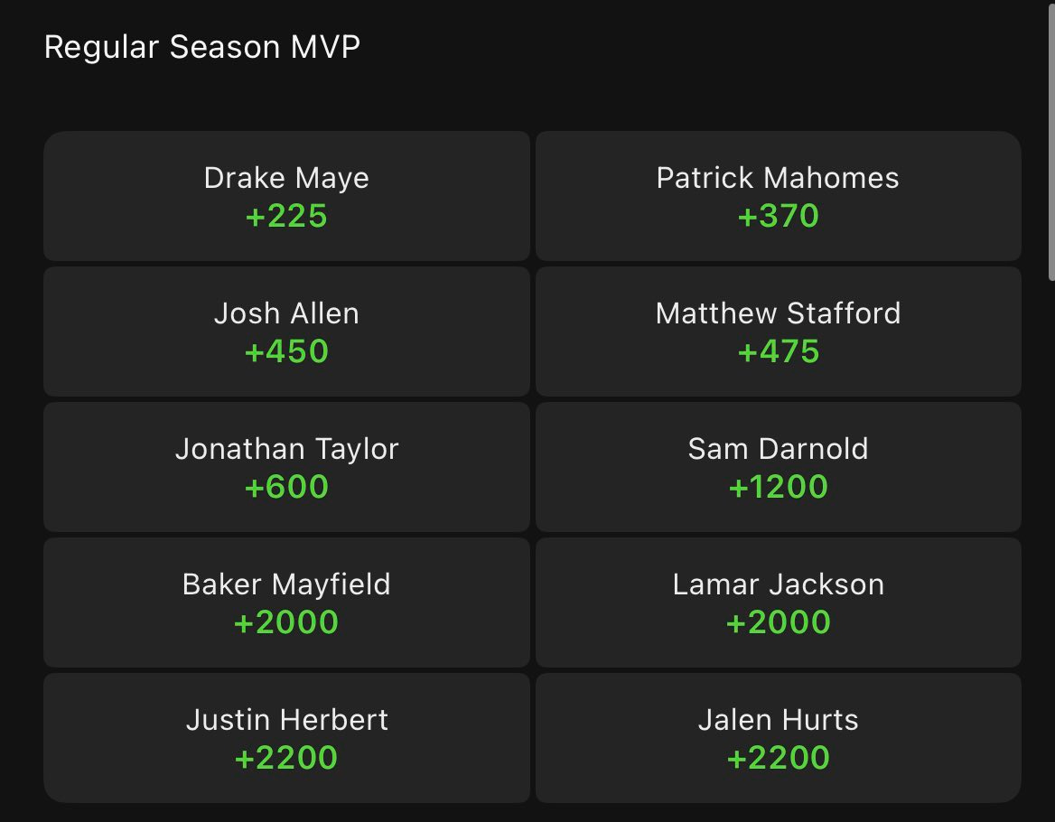 A graphic table titled Regular Season MVP displays NFL players betting odds in two columns: left side shows Drake Maye at +225, Josh Allen at +450, Jonathan Taylor at +600, Baker Mayfield at +2000, Justin Herbert at +2200; right side shows Patrick Mahomes at +370, Matthew Stafford at +475, Sam Darnold at +1200, Lamar Jackson at +2000, Jalen Hurts at +2200.