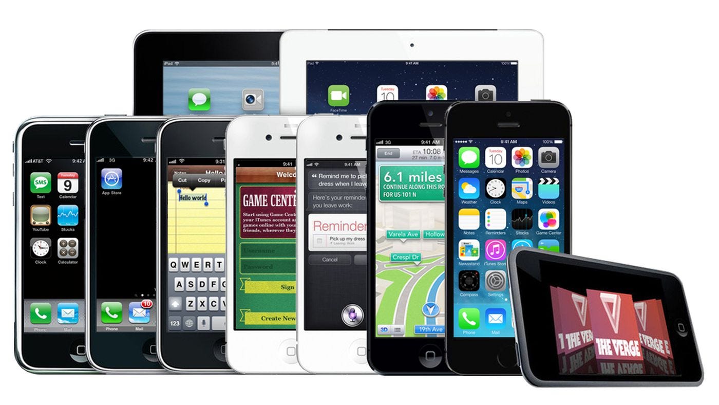 iOS: A visual history - The Verge