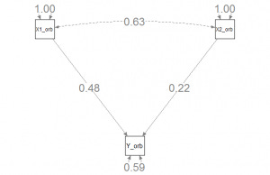 model_2 model_2
