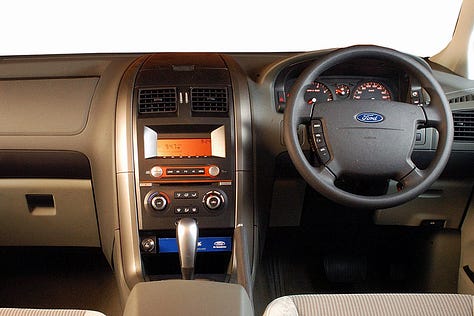 Ford Territory | Photo: Ford