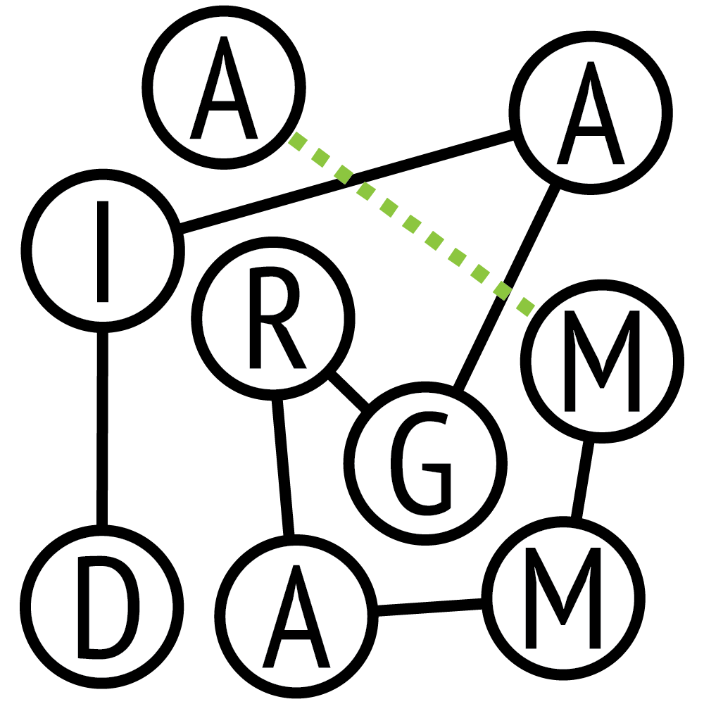 DIAGRAMMA