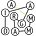 DIAGRAMMA
