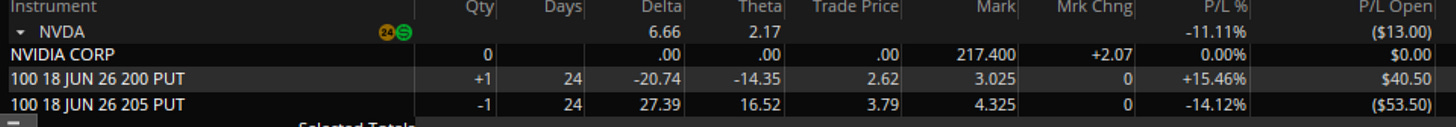 Https%3A%2F%2Fsubstack Post Media.s3.amazonaws.com%2Fpublic%2Fimages%2Fc21f1611 Fab7 4508 A253 5e02364829b5 2400x209