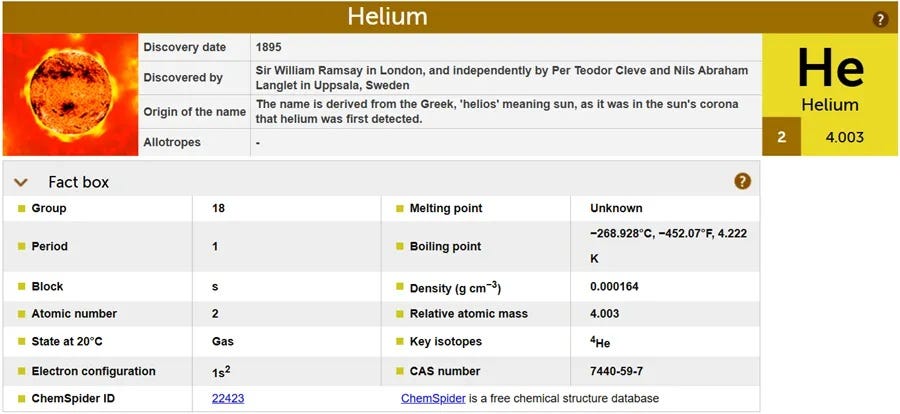 Macro Butler on the Sudden, Potentially Profitable Helium Shortage