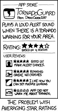 xkcd 937 - TornadoGuard