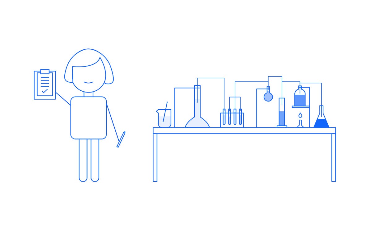 Hypothesis-Driven Validation. How to reduce risk and build better… | by  Hilary Hayes | Connected | Medium