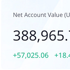 July 2025 Portfolio Update