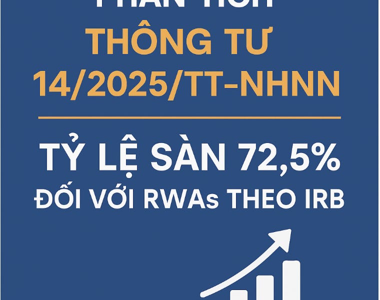 TT14/2025/TT-NHNN – Kiểm soát rủi ro vốn và bài toán lựa chọn giữa SA và IRB