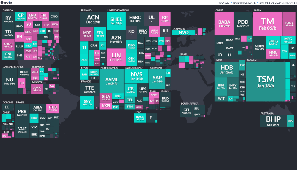 World Map