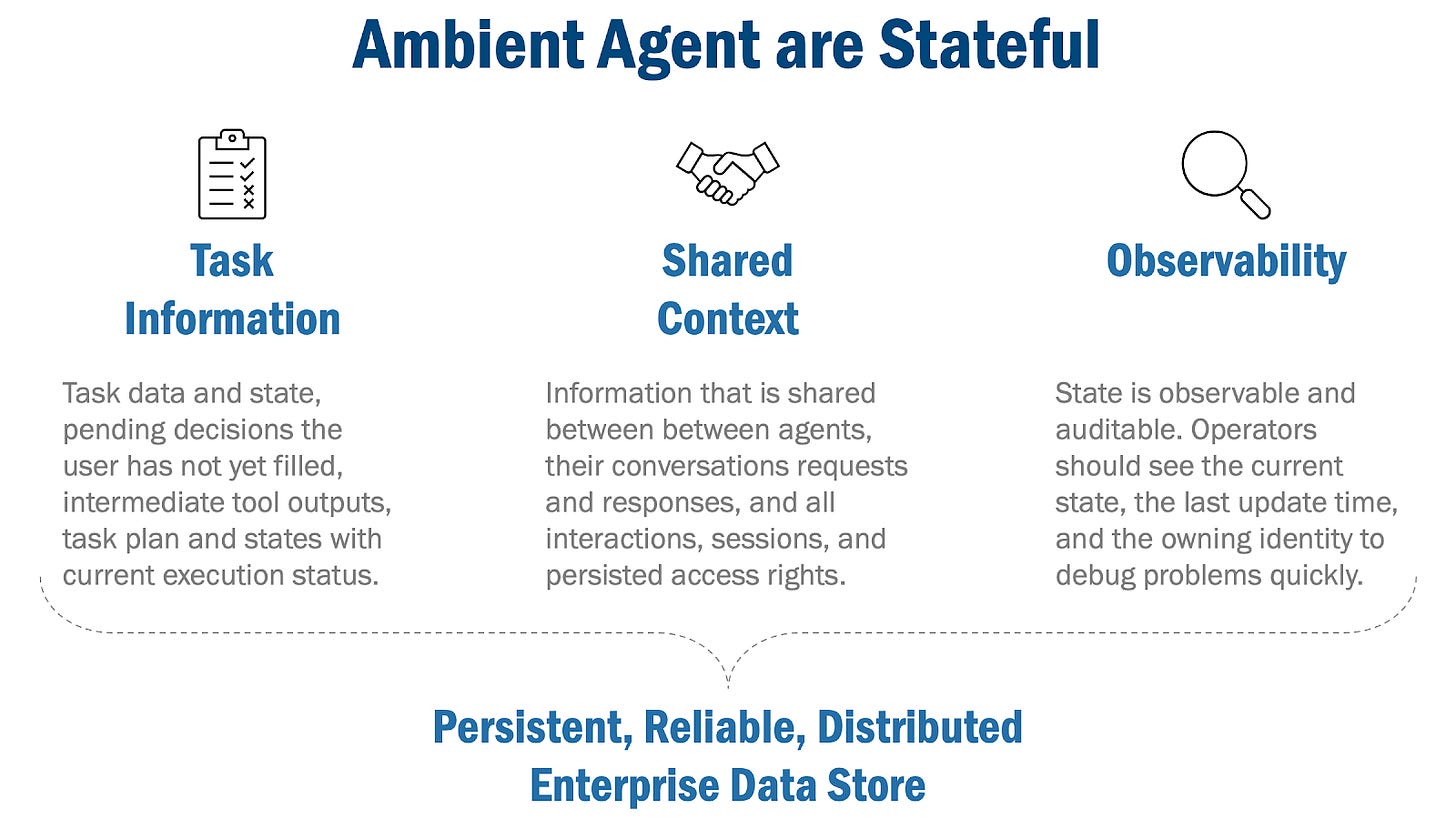 A diagram of a company

AI-generated content may be incorrect.