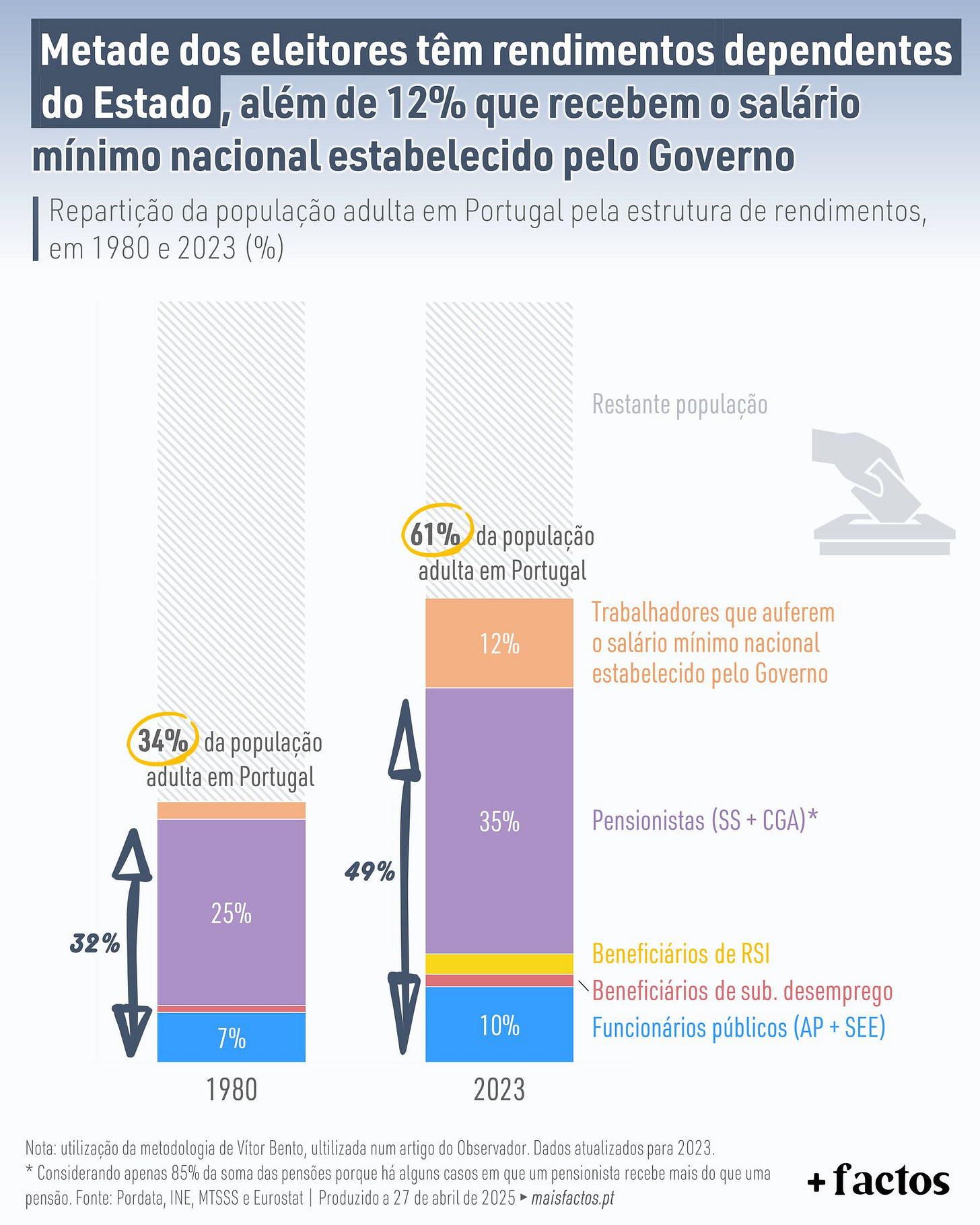 Pode ser uma imagem de texto