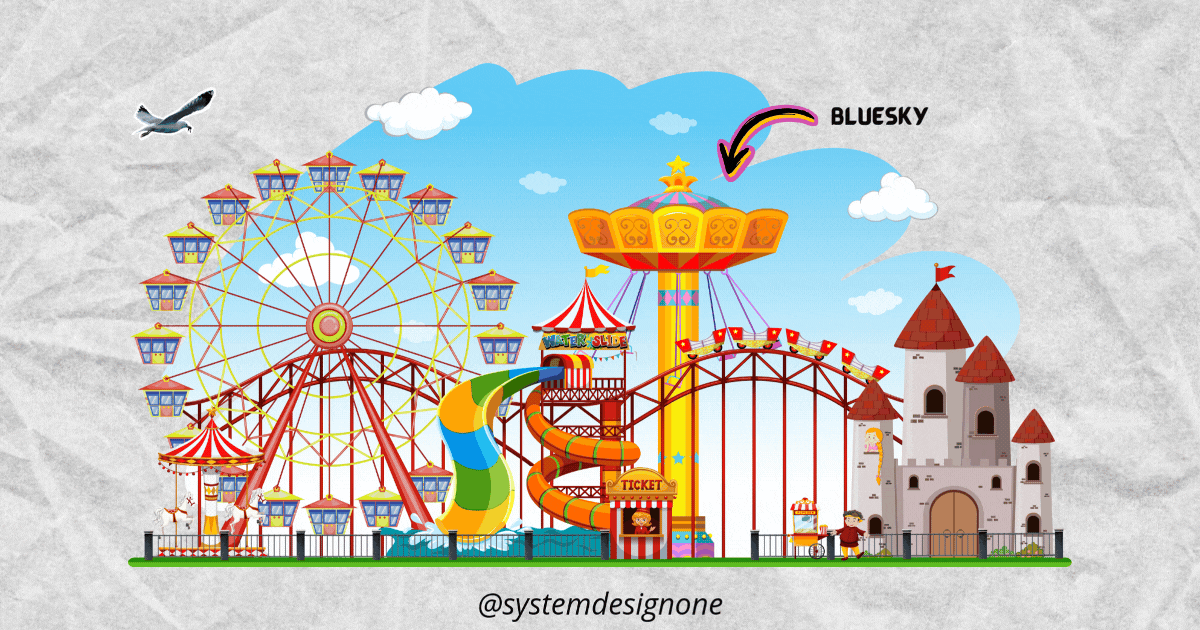 Bluesky Explained With an Analogy