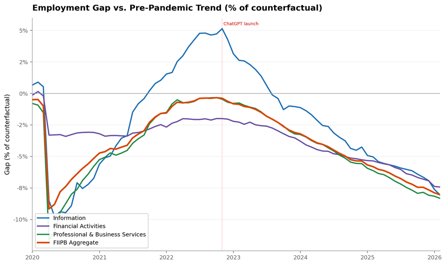 Article content Article content