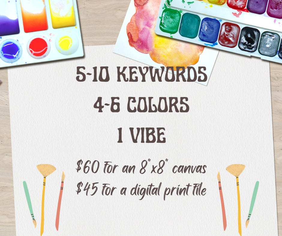 Test reads: 5-10 keywords, 4-6 colors, 1 vibe. $60, for an 8 inch by 8 inch canvas, $45 for a digital print file Test reads: 5-10 keywords, 4-6 colors, 1 vibe. $60, for an 8 inch by 8 inch canvas, $45 for a digital print file