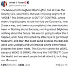 Trump vs. the Smithsonian: When White Fragility Becomes Policy