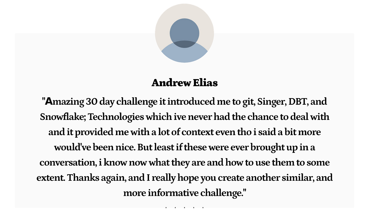 Andrew Elias: Amazing 30 day challenge it introduced me to git, Singer, DBT, and Snowflake; Technologies which ive never had the chance to deal with and it provided me with a lot of context even tho i said a bit more would've been nice. But least if these were ever brought up in a conversation, i know now what they are and how to use them to some extent. Thanks again, and I really hope you create another similar, and more informative Andrew Elias: Amazing 30 day challenge it introduced me to git, Singer, DBT, and Snowflake; Technologies which ive never had the chance to deal with and it provided me with a lot of context even tho i said a bit more would've been nice. But least if these were ever brought up in a conversation, i know now what they are and how to use them to some extent. Thanks again, and I really hope you create another similar, and more informative
