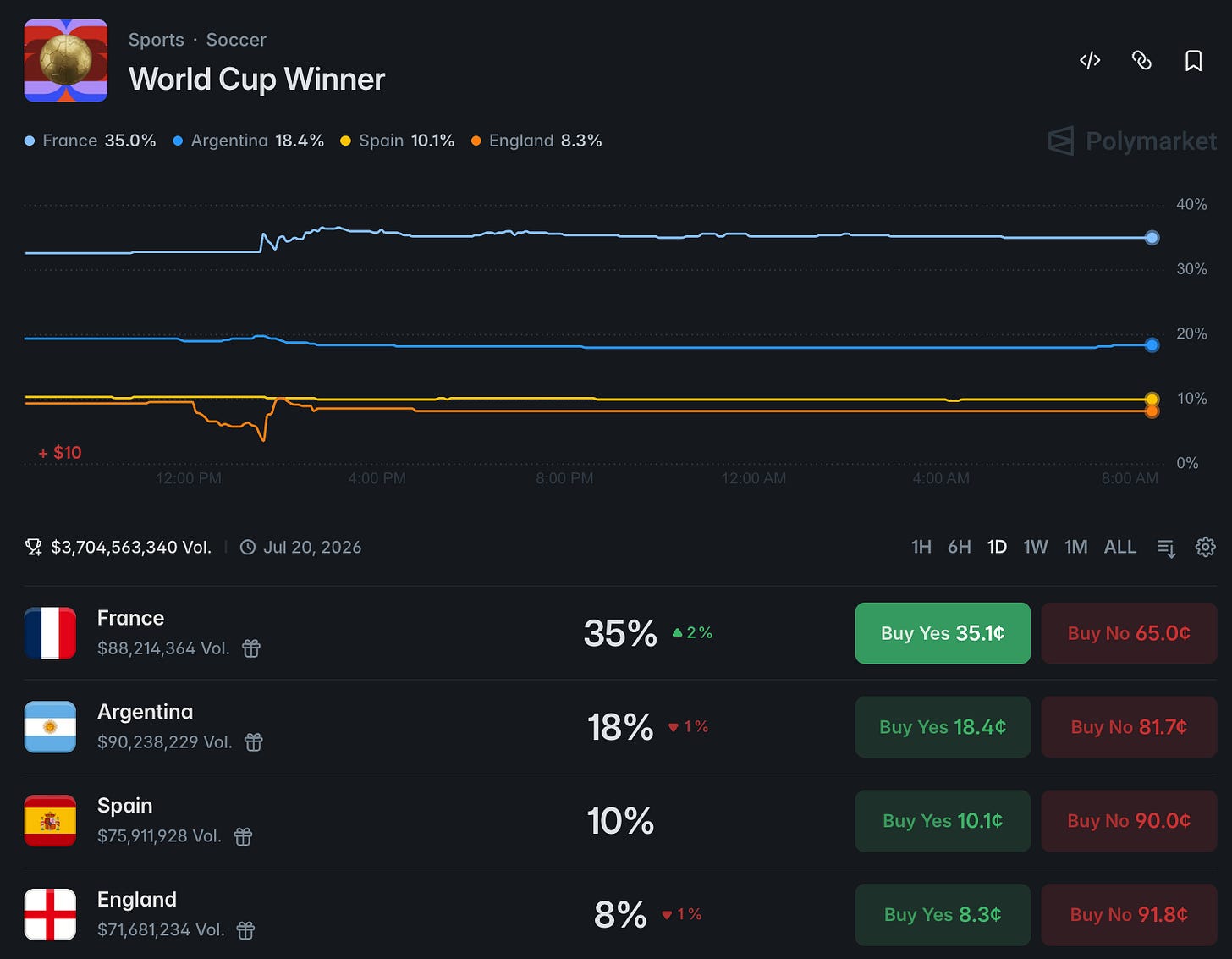 https://poly.market/QfqJTuj https://poly.market/QfqJTuj
