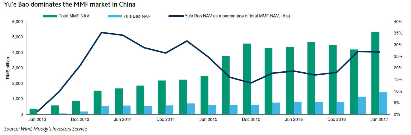 Article content Article content