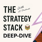 Building an AI Agent Performance Dashboard that Leaders Actually Use