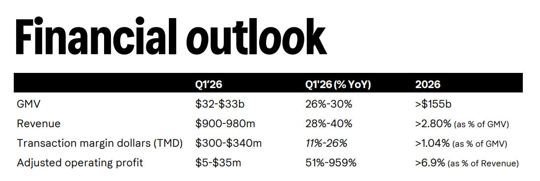 A black and white text with numbers and numbers

AI-generated content may be incorrect.