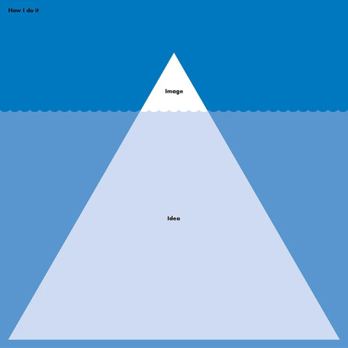 https://www.printmag.com/post/the-daily-heller-info-made-fun