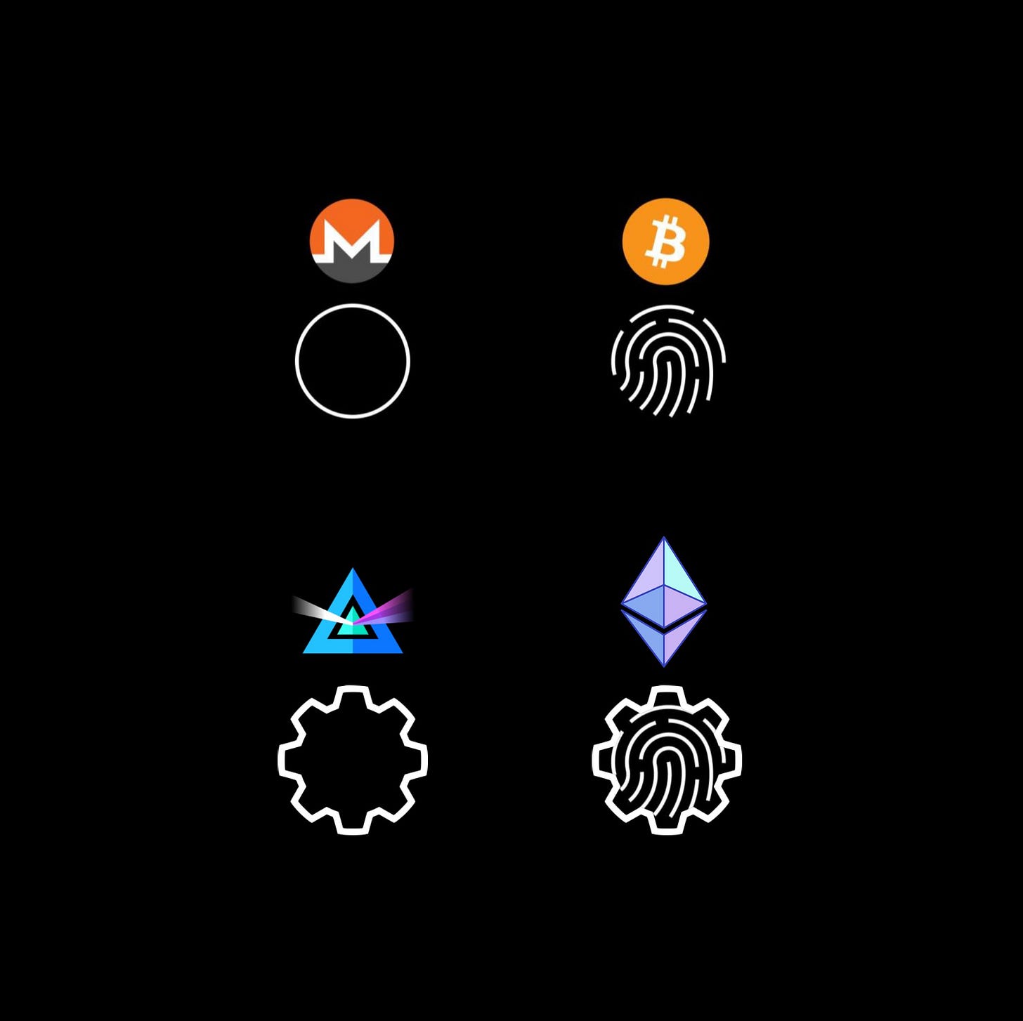 If Monero is the privacy Bitcoin, then Beam is the privacy Ethereum!