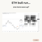 Ethereum’s April - September Bull, whats next?