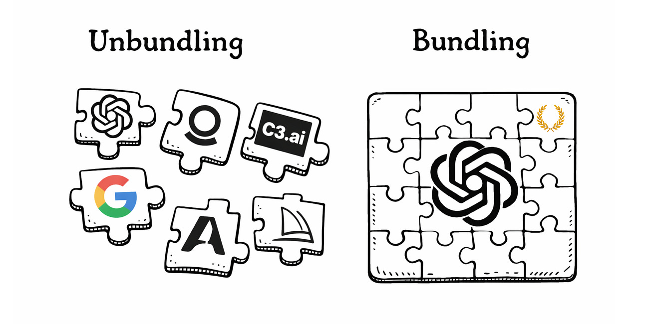 Lesson 5: The Great AI Unbundling, Disruption, and New Economic Models