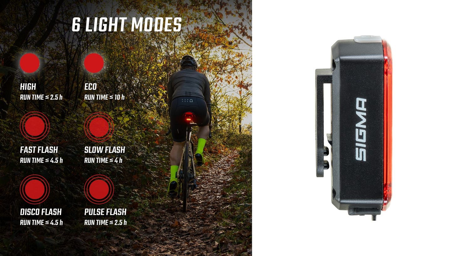 SIGMA NYTE CLIP. SIGMA NYTE CLIP.