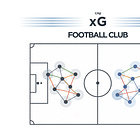 Can Data Tell If Two Players Will Click on the Pitch?