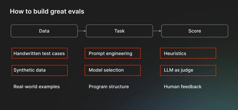 eval_framework eval_framework