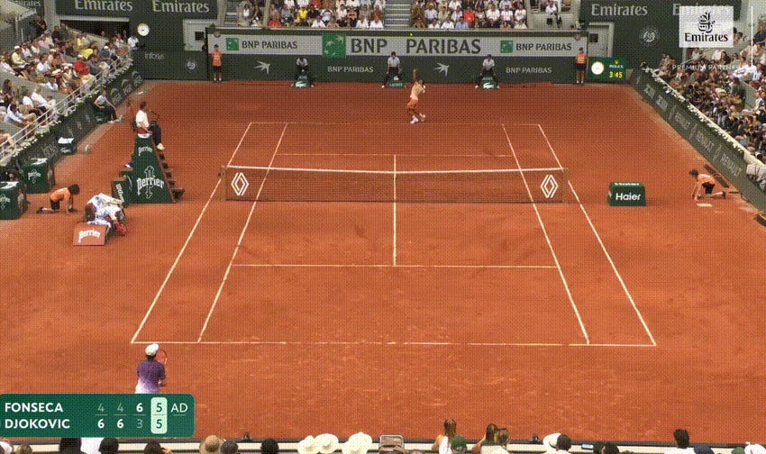 Roland Garros Update – by Hugh Clarke