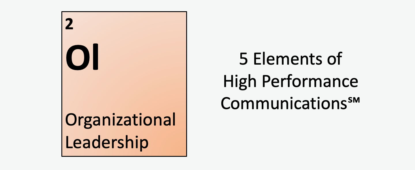 Graphic showing Element 2 in the High Performance Communications series. Styled like a periodic table element, the box is labeled “Ol” for Organizational Leadership. To the right, text reads: “5 Elements of High Performance CommunicationsSM.”