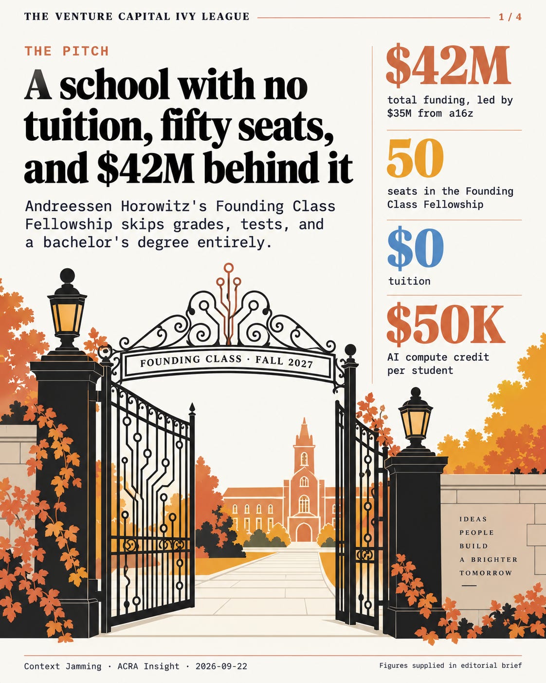 The Venture Capital Ivy League